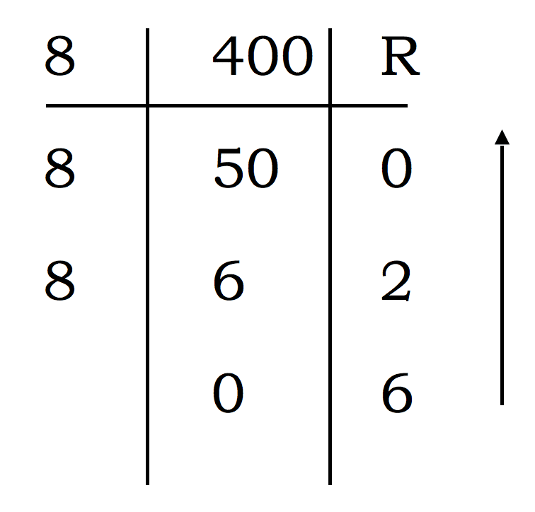 Octal Number 1 Screen Shot 2021 03 16 at 5.01.39 PM