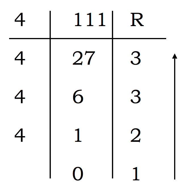 Octal Number 5 Screen Shot 2021 03 16 at 5.05.43 PM