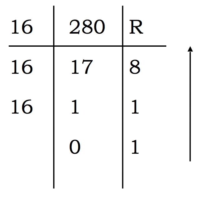 Octal Number 6 Screen Shot 2021 03 16 at 5.15.27 PM