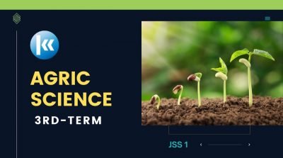 Agriculture Science 3rd term Kofa