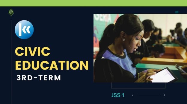 JSS1: CIVIC EDUCATION - 3RD TERM 1 Civic Education 3rd term JSS1