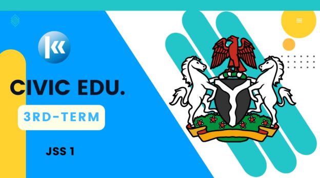 Civic Education JSS1 3rd Term KOFA