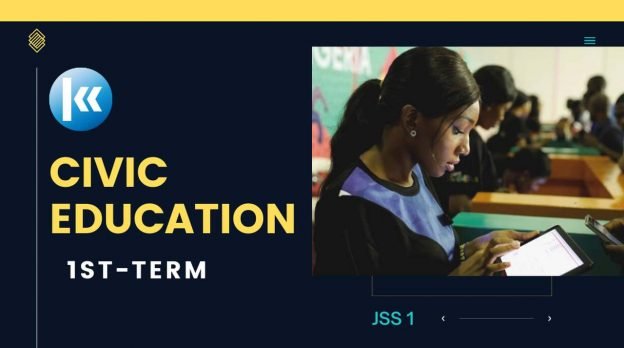 JSS1: CIVIC EDUCATION - 1ST TERM 1 Civic Education JSS1 | KOFA