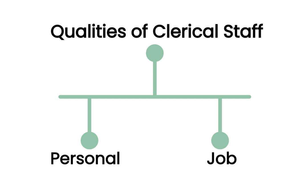 Qualities of a Clerical Staff