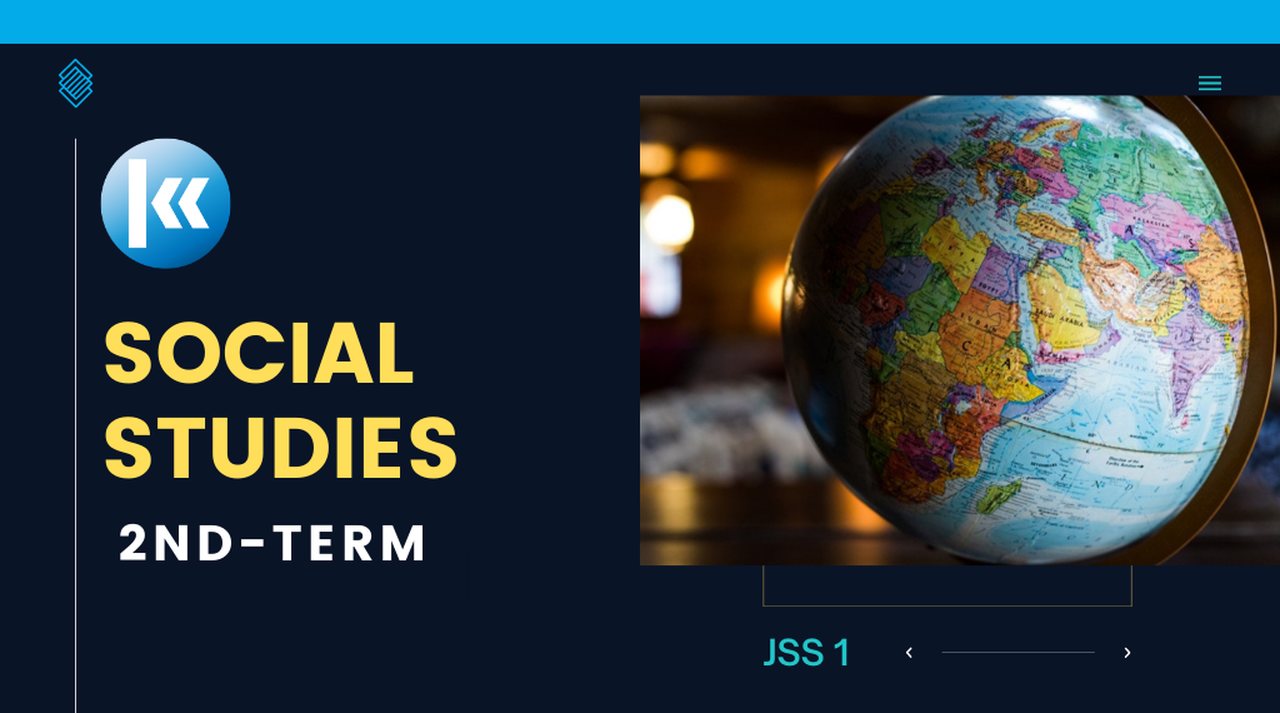 Social Studies 2nd term Kofa