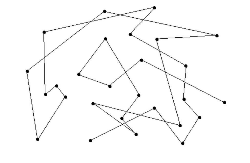 Types of Motion 2 Random motion
