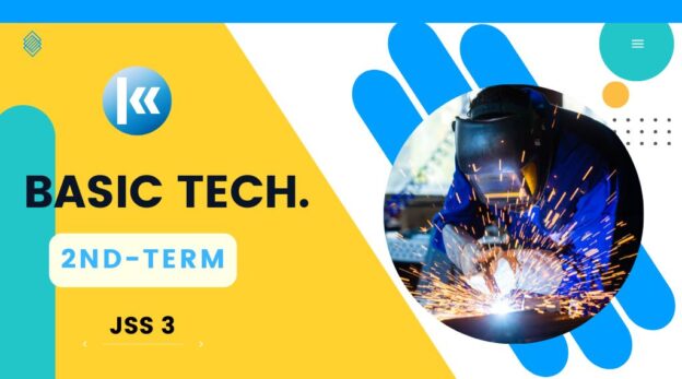 Basic Technology JSS3 2nd Term Kofa Study