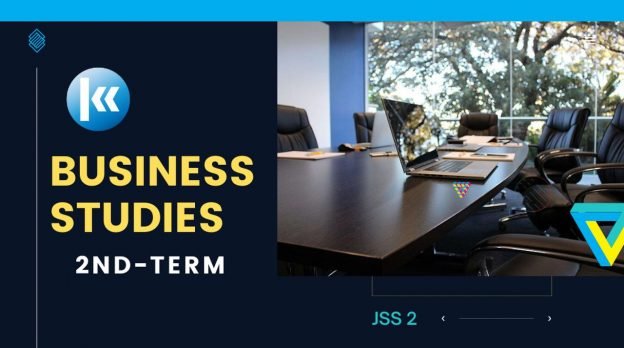 Business Studies JSS1 2nd term Kofa 2