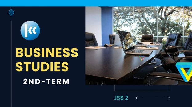 JSS2: BUSINESS STUDIES – 2ND TERM 1 Business Studies JSS1 2nd term Kofa 2
