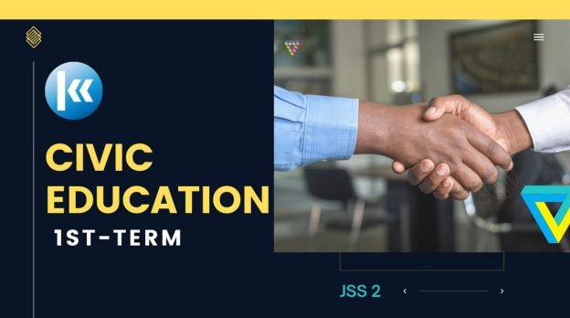 JSS2: CIVIC EDUCATION - 1ST TERM 1 Civic Education JSS2 1st term Kofa 2