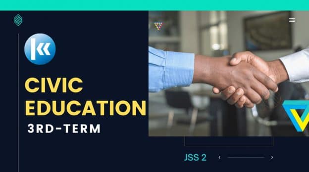JSS2: CIVIC EDUCATION - 3RD TERM 1 Civic Education JSS2 Kofa Study