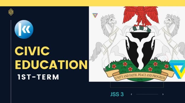 JSS3: CIVIC EDUCATION - 1ST TERM 1 Civic Education JSS3 1st term Kofa