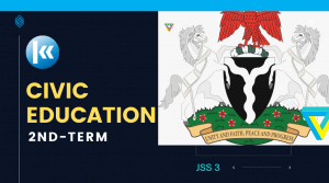 Civic Education JSS3 2nd term Kofa