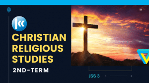 Christian Religious Studies Jss3 2nd term Kofa