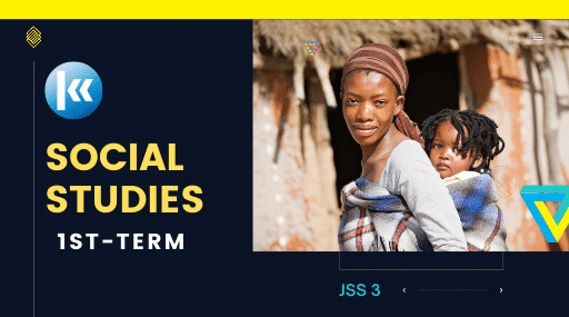 Social Studies Jss3 1st term