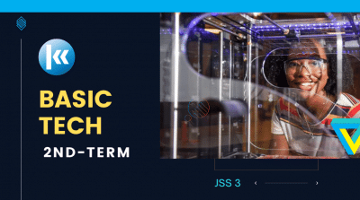 Basic Technology Jss3 2nd term