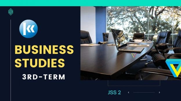 JSS2 Business Studies 3rd term Kofa Study