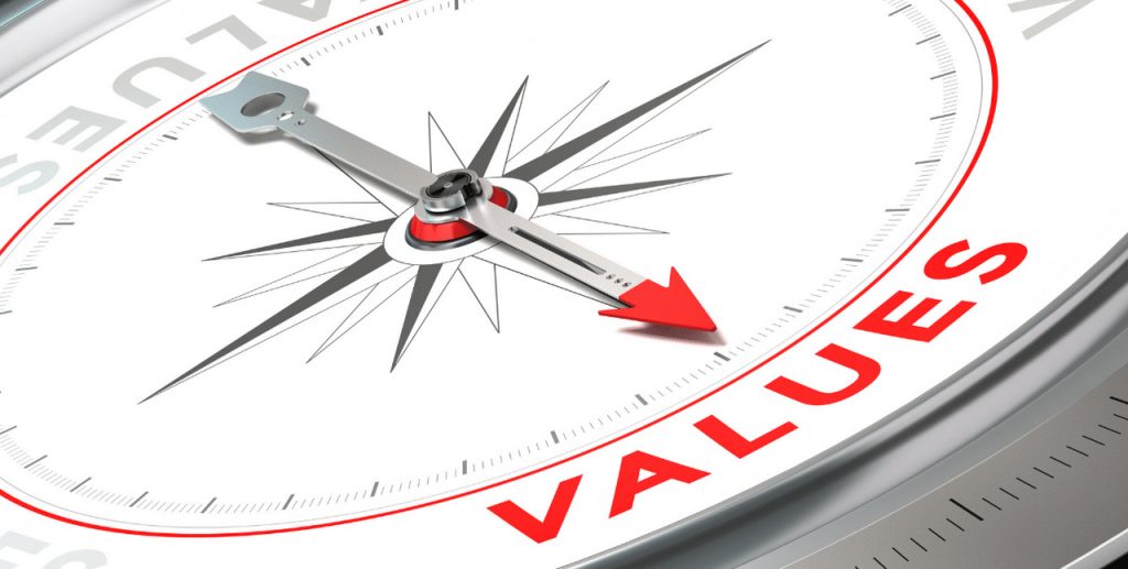 Factors that Promote Good Values System 1 Value System