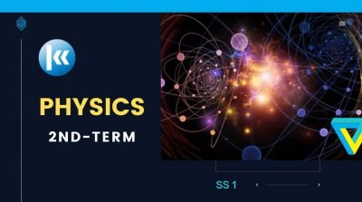 SS1 Physics 2nd term KofaStudy