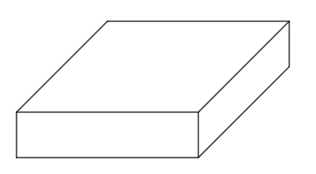 Methods of Oblique Projection 2 Screen Shot 2021 09 26 at 6.36.33 PM