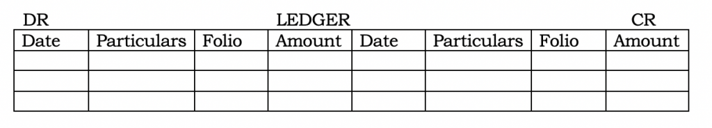 Format of a Ledger 1 Screenshot 2020 09 19 at 09.38.03