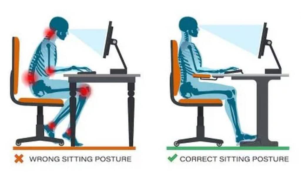 Description of Correct Sitting Posture for Keyboarding 1 Wrong Sitting Posture Correct Sitting Posture 450x258.jpeg Easy Resize.com