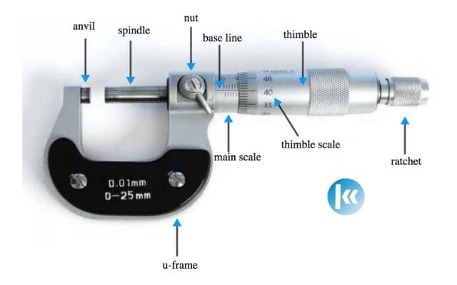 Measurement of Length / Distance (Metre Rule, Vernier Caliper, Micrometer Screw Gauge) 8 micrometer screw gauge