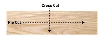 cros cut vs rip cut