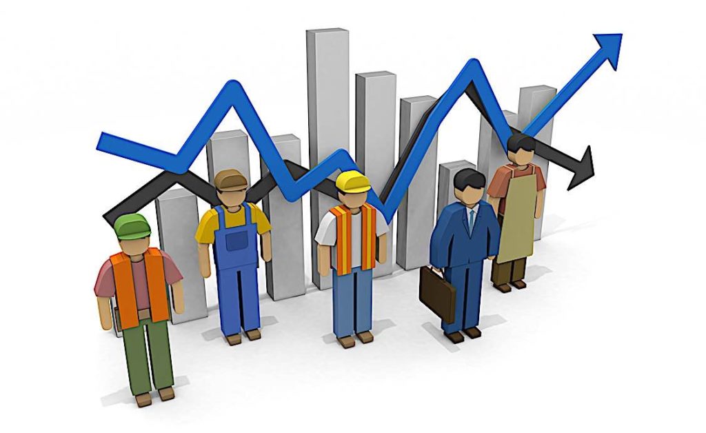 Definition of Business Opportunity 3 labour