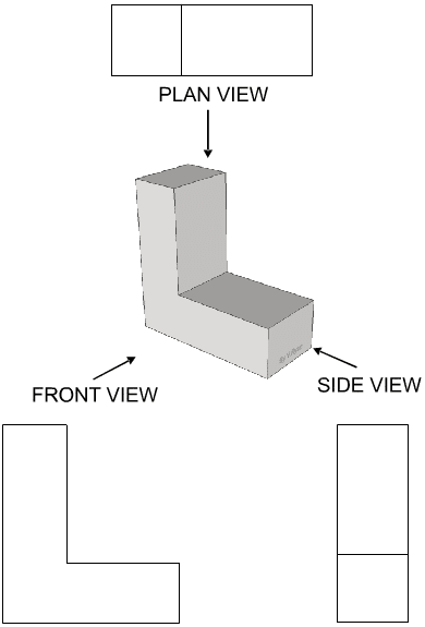 Angles of Projection 2 orthographic