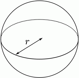 Measurement of Volume 5 sphere