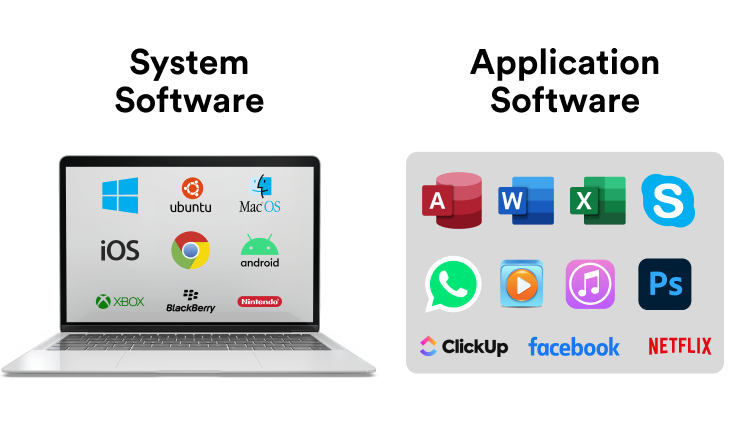 types of computer software