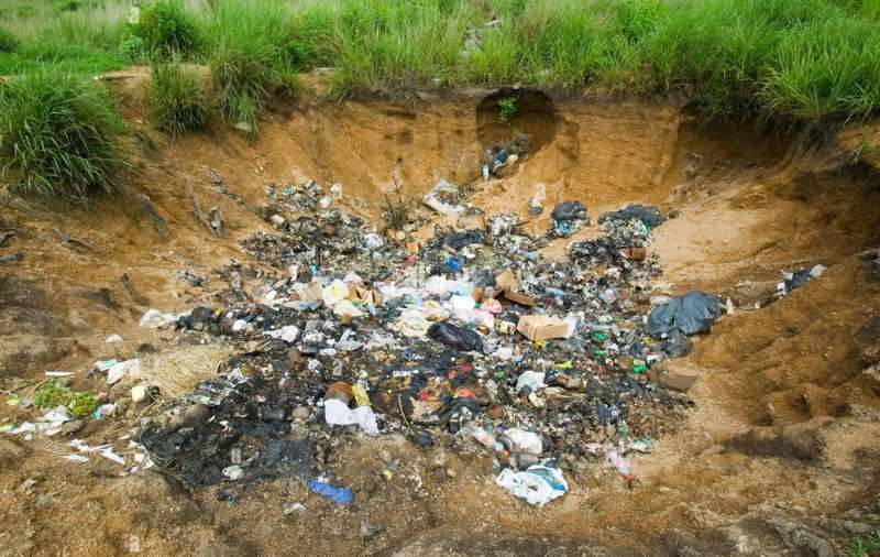 Definition & Types of Farm Structures 11 waste pits