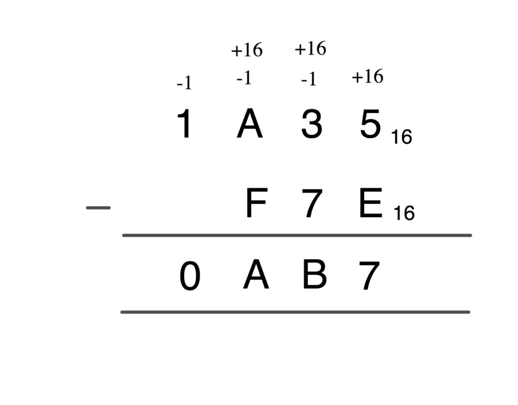 Subtraction in Other Bases 3 SUB e1601666961405