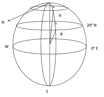 Calculating Distance Along Great Circle 1 Screen Shot 2020 10 14 at 6.44.02 PM
