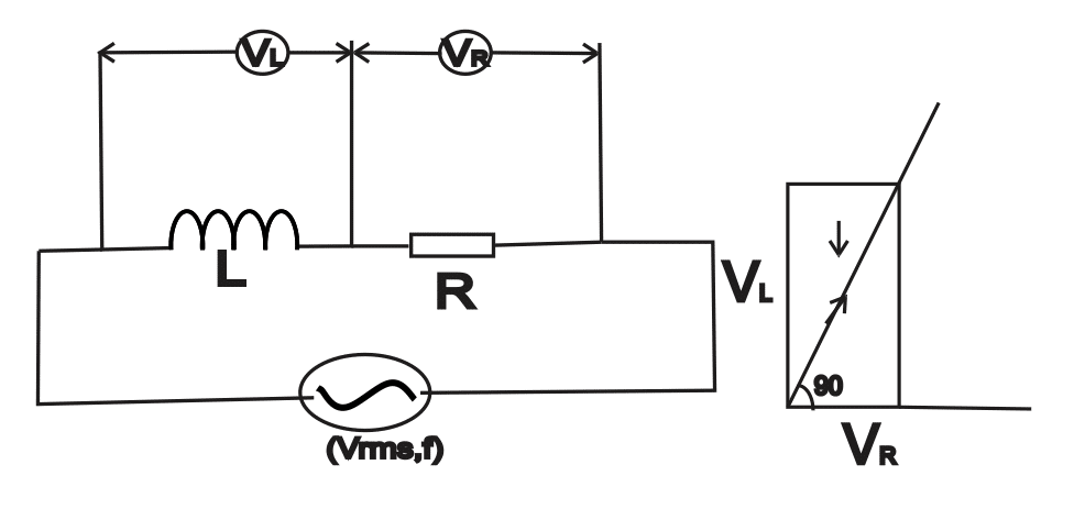 R-L Circuit | R-C Circuit | L-C Circuit | RLC Circuit 1 Screen Shot 2020 10 29 at 7.48.20 PM