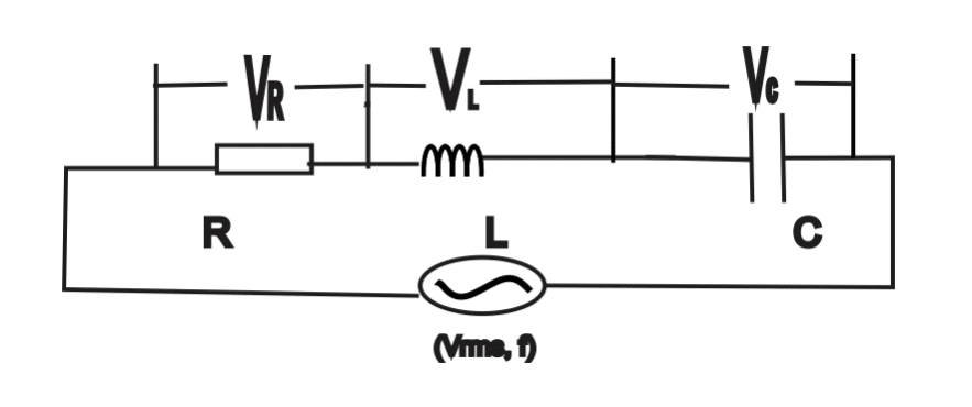 R-L Circuit | R-C Circuit | L-C Circuit | RLC Circuit 5 Screen Shot 2020 10 29 at 8.48.54 PM