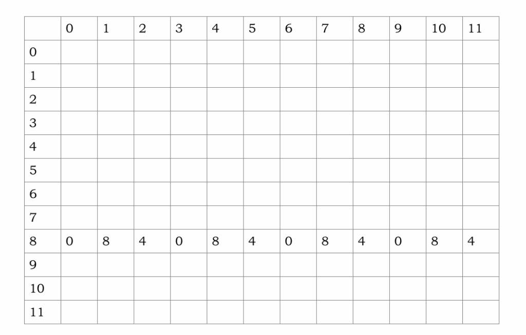Questions & Solutions - Modular Arithmetic 1 Screen Shot 2021 10 24 at 4.43.15 PM
