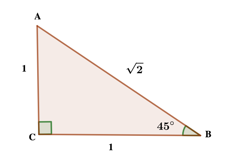 Special Angles 1 Trigonometry