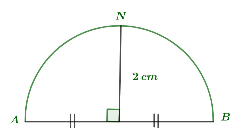 The Length of an Arc 12 Screen Shot 2021 11 25 at 11.13.04 PM