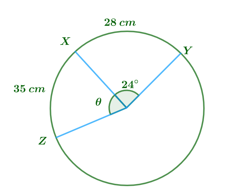 The Length of an Arc 4 Screen Shot 2021 11 25 at 3.34.04 PM