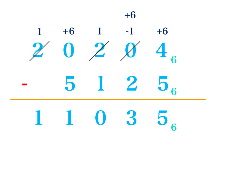 Subtraction in Other Bases 2 Screenshot 2023 09 13 at 16.50.32