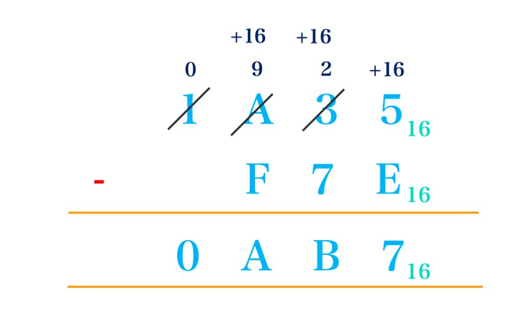 Subtraction in Other Bases 4 Screenshot 2023 09 13 at 17.08.00