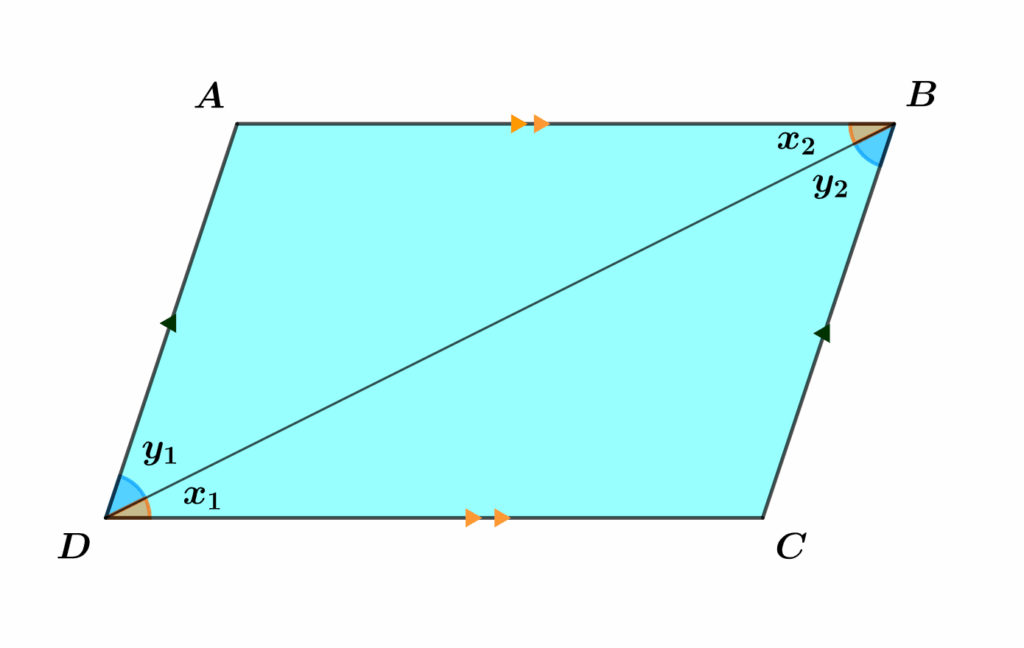 Parallelograms & Related Quadrilaterals 7 Screenshot 2025 05 17 at 14.28.09