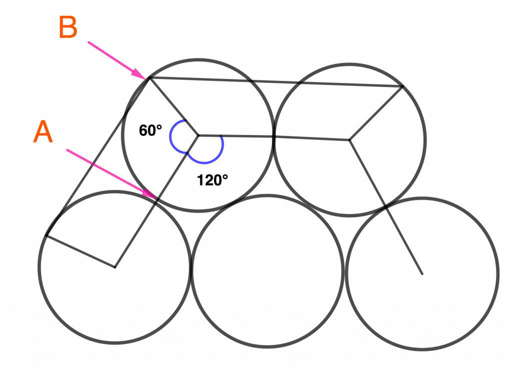 The Length of an Arc 10 circlemaths