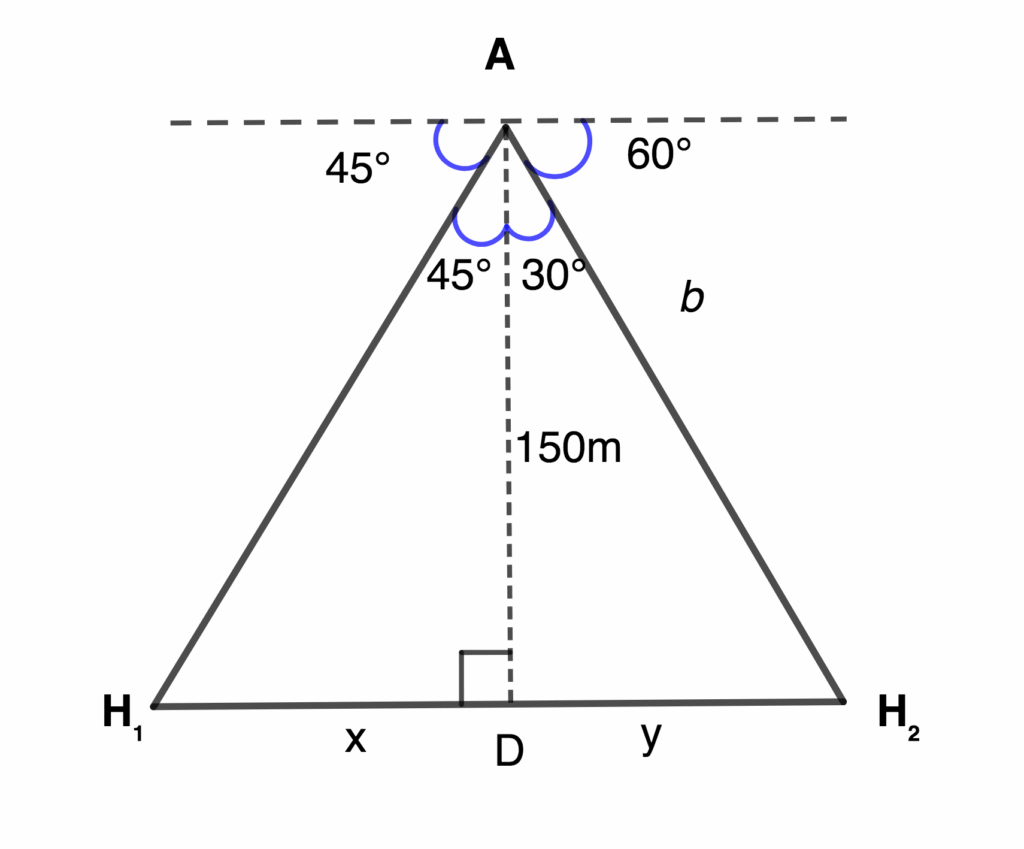 Use of Surds in Trigonometric Ratios 2 diag e1602692146217