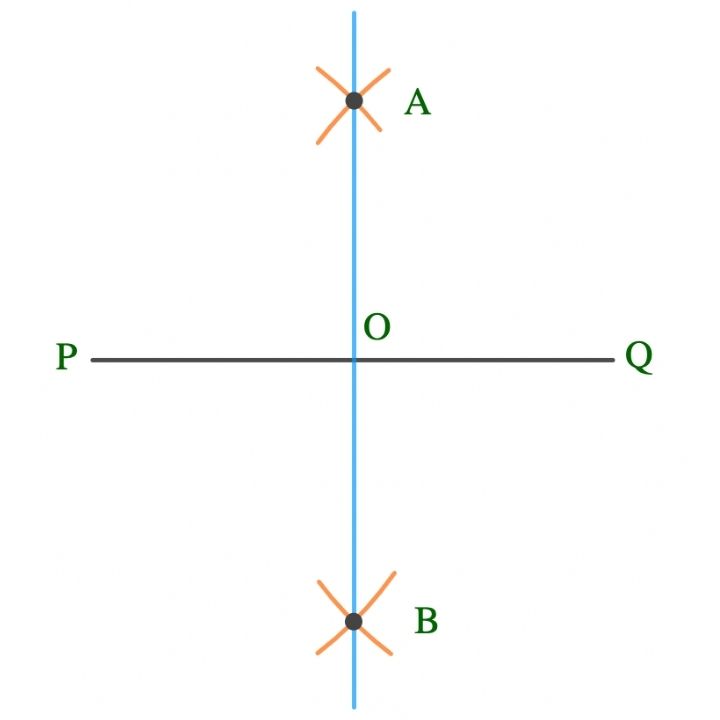 Bisection of line