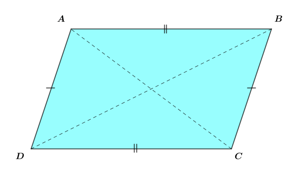 Parallelograms & Related Quadrilaterals 1 parallelogram