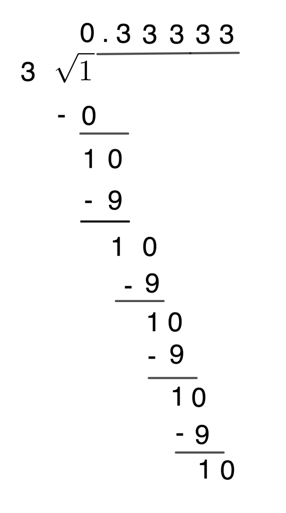 Fractions - Terminating / Recurring Decimals 6 13 e1606140458405