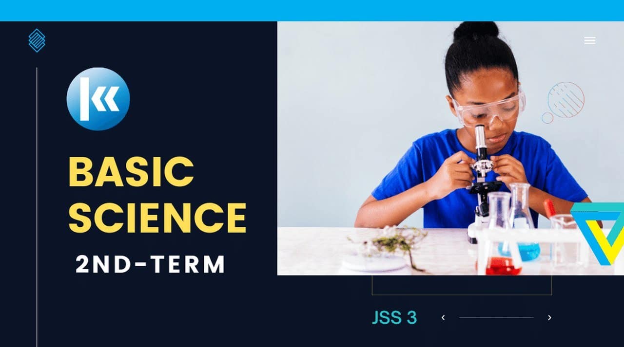 Basic Science Jss3 1st term